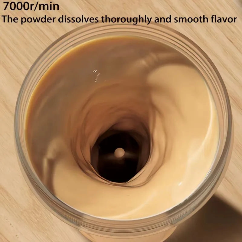GoBlend