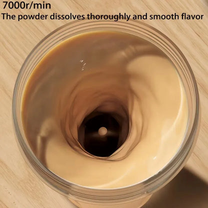 GoBlend