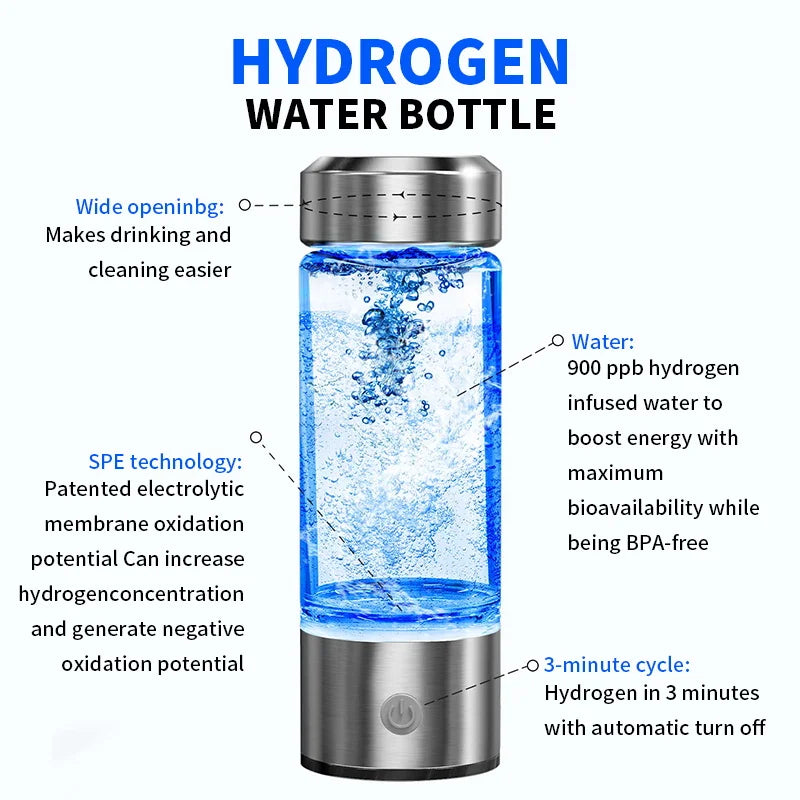 The Bubbler Hydrogen Water Bottle