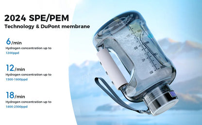 The Bubbler Hydrogen Water Jug