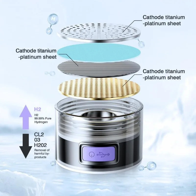 The Bubbler Hydrogen Water Jug