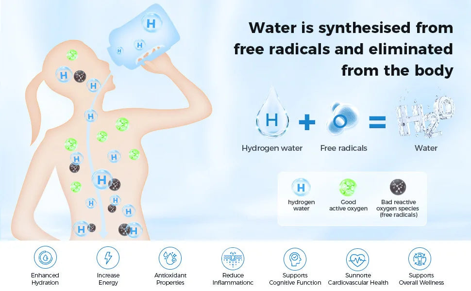 The Bubbler Hydrogen Water Jug