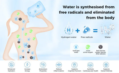 The Bubbler Hydrogen Water Jug